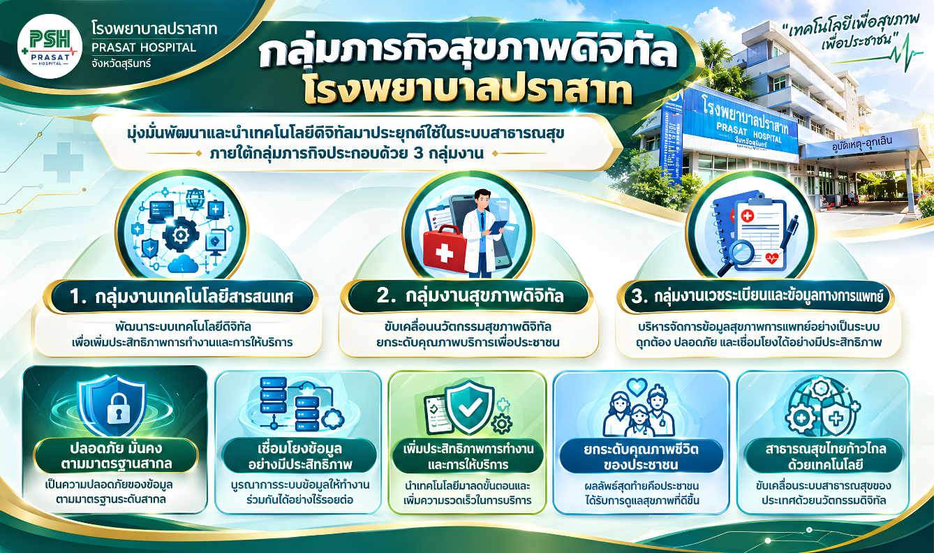 เกี่ยวกับเรา